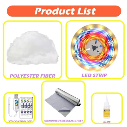 Chmura LED 3D RGB – CosyGlow™