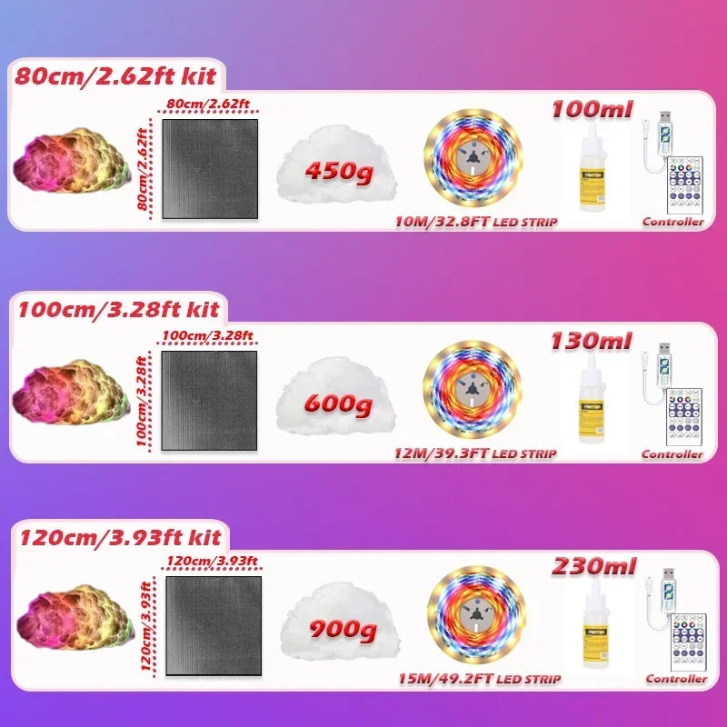 Chmura LED 3D RGB – CosyGlow™